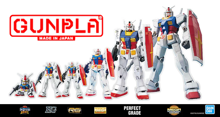 Guía definitiva de las categorías Gunpla: HG, RG, MG, PG y todas las escalas de Gundam