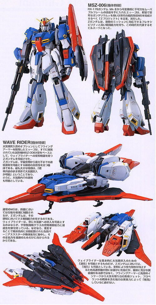 Maqueta Gundam PG -04- MSZ-006 Zeta Gundam 1/60 Perfect Grade Bandai